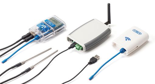 Interface cable for USB port