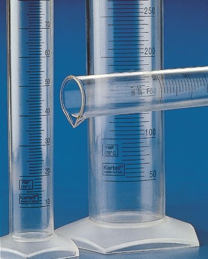 Picture of 250ml Measuring Cylinder TPX