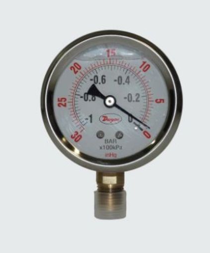 Rough Gauge for antechambers